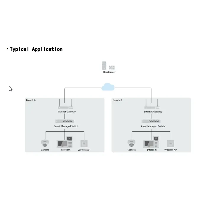 hikvision-ds-3e1552p-si-f6c443ea-3d10__73555202604212216130.png