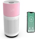 Xenon Smart X7420_M1 Air Purifier Uygulama Denetimli 70m2 Etkili Akıllı Hava Temizleme Cihazı, Pembe