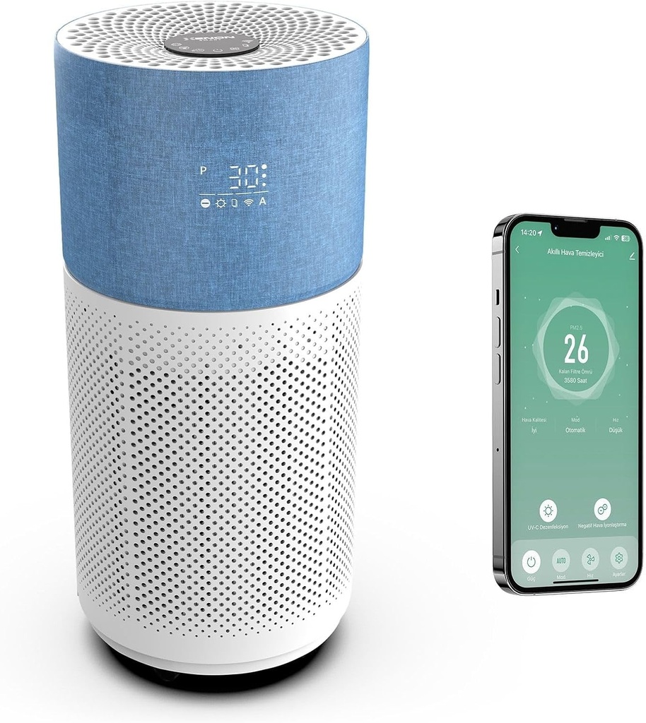 Xenon Smart X7420_M2 Air Purifier Uygulama Denetimli 70m2 Etkili Akıllı Hava Temizleme Cihazı, Mavi