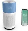 Xenon Smart X7420_M2 Air Purifier Uygulama Denetimli 70m2 Etkili Akıllı Hava Temizleme Cihazı, Mavi